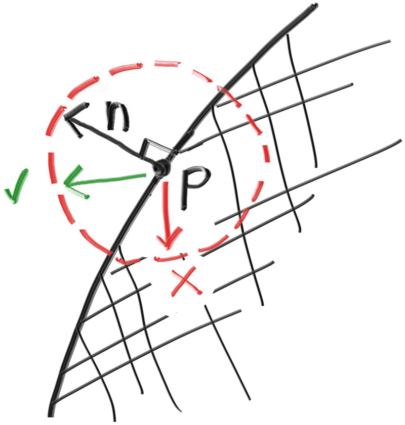 Figure 13: 法线指示了正确的半球面