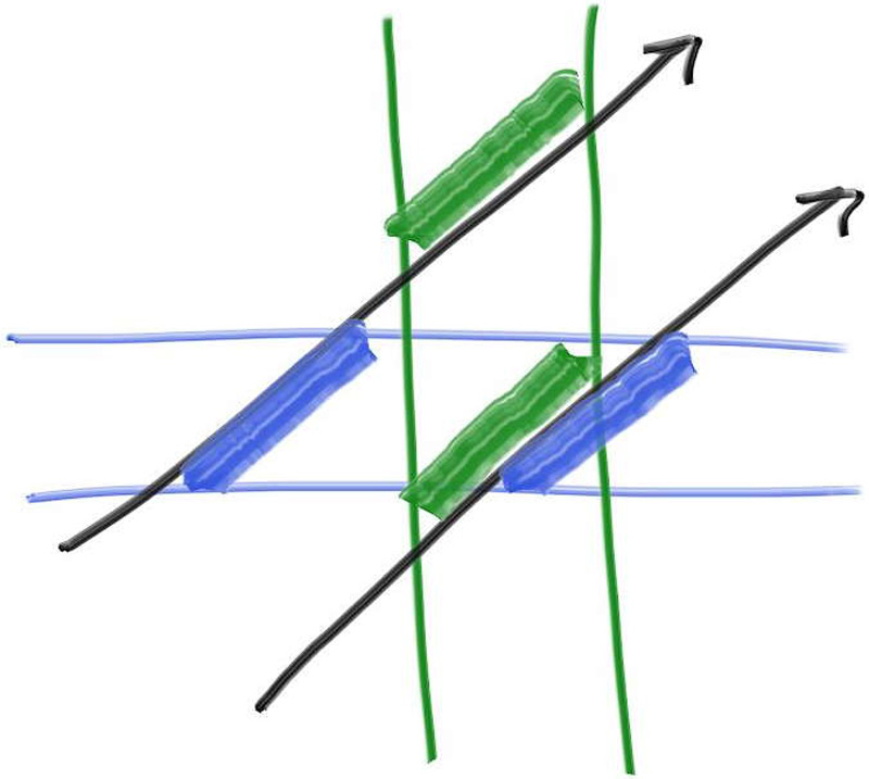 Figure 4: t区间的重叠*
