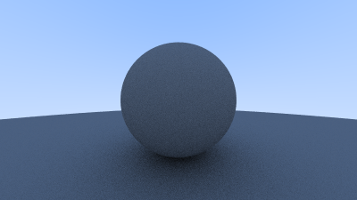 Image 10: 正确渲染Lambertian球体