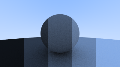 Image 11: 目前渲染器的色域