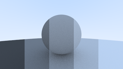 Image 12: gamma矫正之后我们的色域