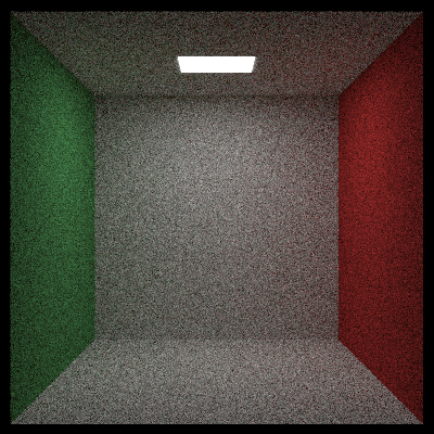 Image 19: Empty Cornell box