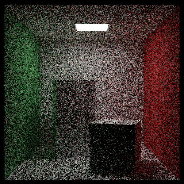 Image 2: Cornell box, with stratification