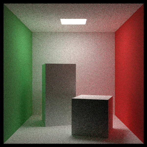 Image 4: Cornell box, with imperfect PDF