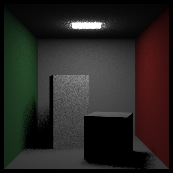 Image 7: Cornell box, sampling only the light, 10 samples per pixel