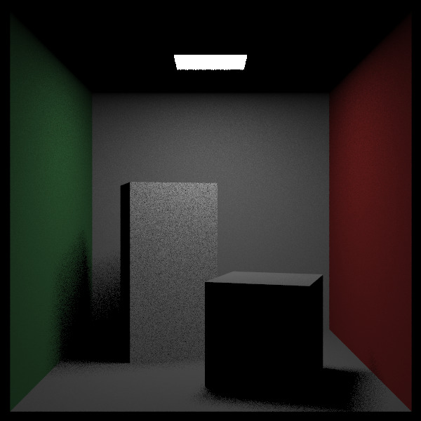 Image 8: Cornell box, light emitted only in the downward direction