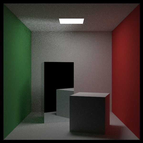 Image 12: Cornell box with arbitrary PDF functions