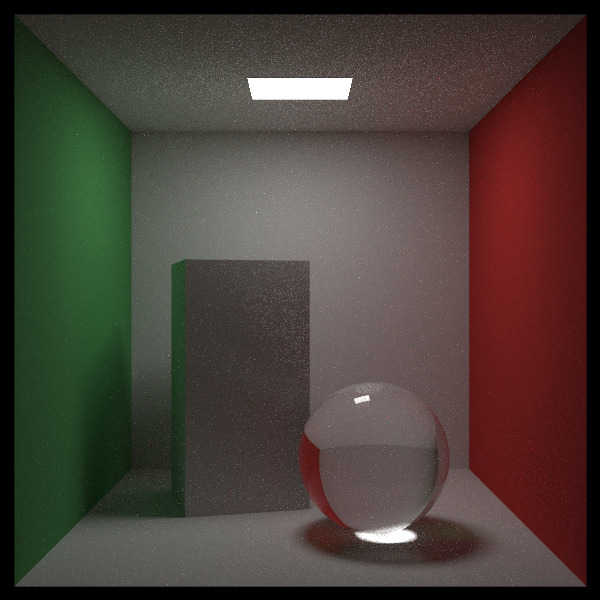 Image 13: Cornell box with glass sphere, using new PDF functions