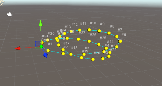 让 AI 自动配置 Unity 特效资产：基于 HTTP API 与 Skill 的一次实践